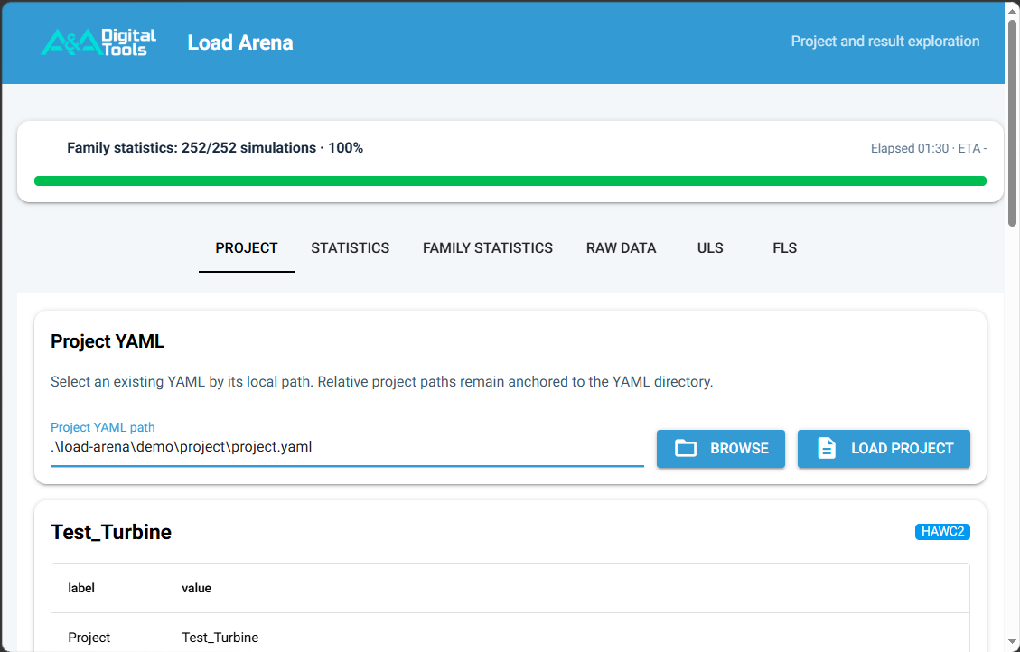 Load Arena interface showing a loaded project and analysis tabs